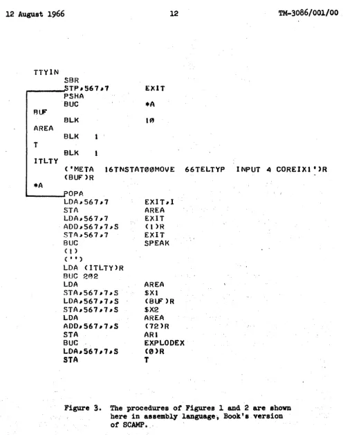 Figure 30 The procedures ot Figures 1 and 2 are ShOWD here in assembly. language, Book's version 
