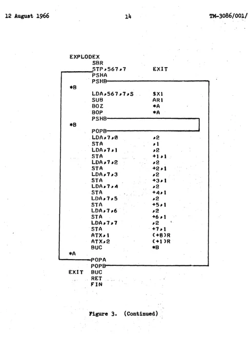 Figure 3. (Continued) 