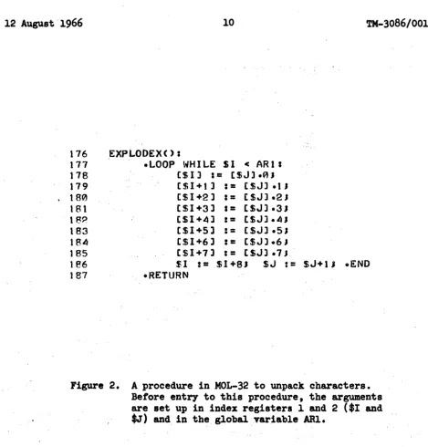 Figure 2. A procedure in MOL-32 to unpack characters. Before entry to this procedure the arguments 