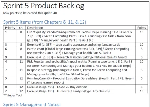 Figure 3. Example Kanban Task Board 