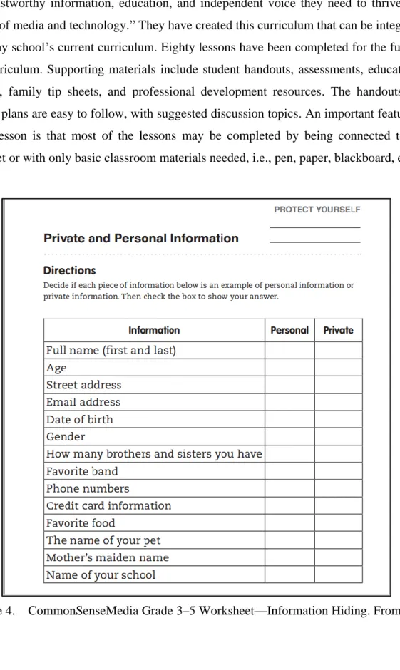Figure 4.   CommonSenseMedia Grade 3–5 Worksheet—Information Hiding. From [6]. 