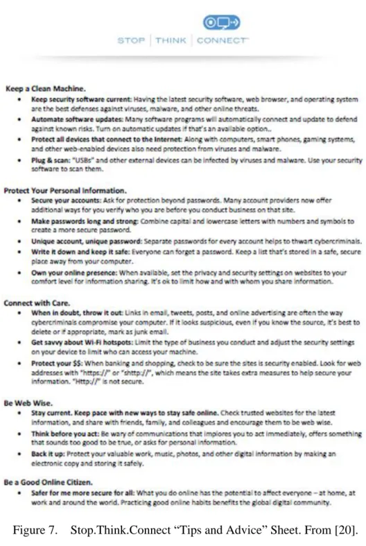 Figure 7.   Stop.Think.Connect ―Tips and Advice‖ Sheet. From [20].  