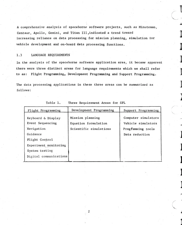 Table 1. Three Requirement Areas for SPL 