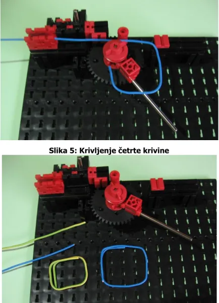 Slika 5: Krivljenje četrte krivine 