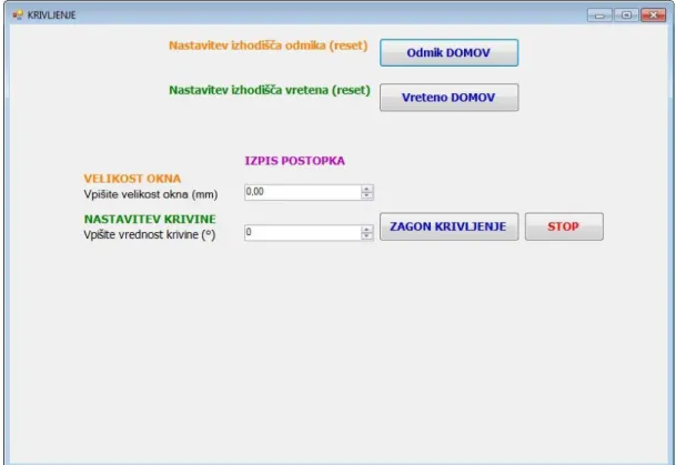Slika 15: Uporabniški vmesnik, izdelan v MS Visual Basic 2008 Express Edition ®