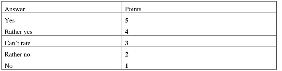 Table 1. Rank the results of a study of the attitudes of students towards science 