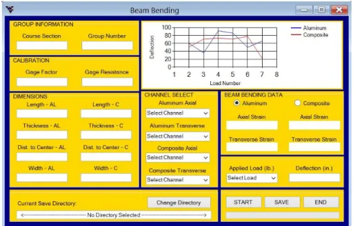 Figure 3-8: Beam Bending Interface 