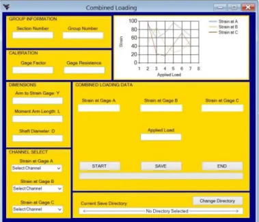 Figure 3-11: Combined Loading Interface 