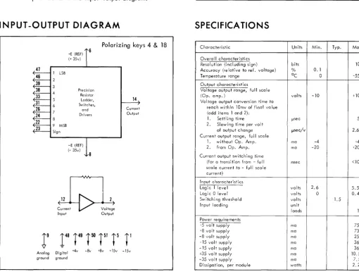 Table 1. Input vs Output Relations 