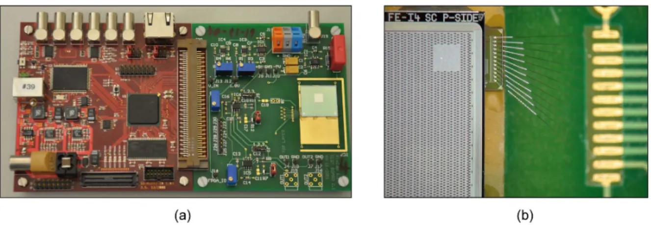 Figure 3.11: A setup for the capacitance measurement (a) includes the FPGA based MultiIO board and a custom PCB carrying the PixCap assembly (b)