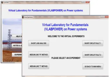 Fig. 6 illustrates the opening of the ‘Experiments’ Window,  with a set of three experiments on the voltage drop analysis  and two experiments on the fault experiments