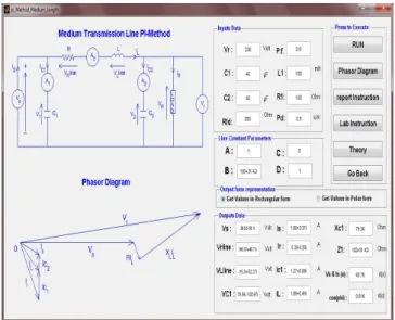 Fig. 9.  Medium line transmission line "T" method virtual experiment  Similar to the "T" method with the only difference that the  shunt capacitor has been divided into two equal capacitors  and the inductor and resistivity of the line have
