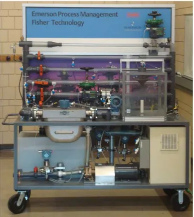Figure 1.  The experimental bench used for the fluids laboratory exercises.  The bench was  developed by Emerson-Fisher Controls several years ago for the fluids course