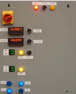 Figure	4.	Heat	exchanger	control	panel	developed	for	manual/auto	access.	 	