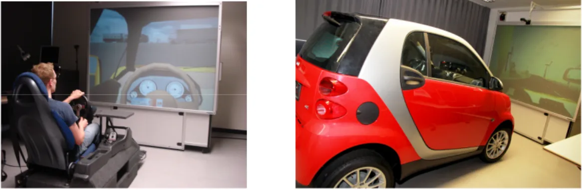 Fig. 3. (a) First prototype of DRIVE project in MR lab; (b) Second prototype of DRIVE project using real car as input device 