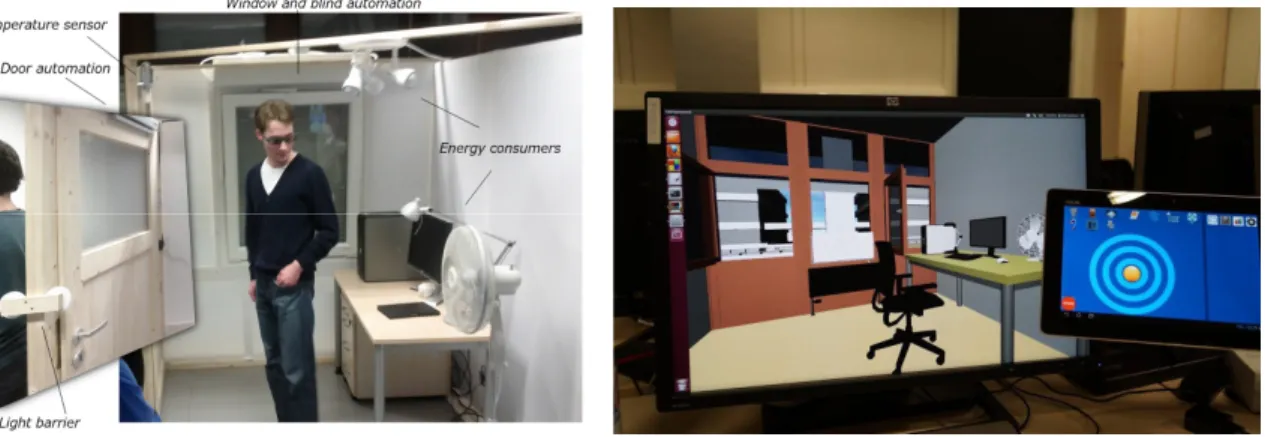 Fig. 5. (a) Energy experience demonstrator; (b) Energy experience virtual world and navigation via tablet 
