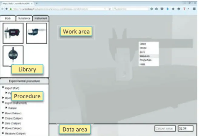 Fig. 1. Student graphical interface in the virtual laboratory. 