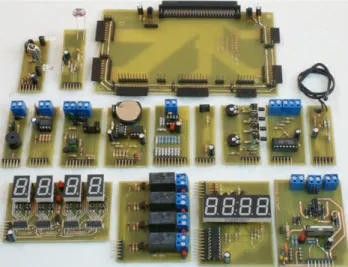 Figure 7.  Xilinx Spartan-3E Starter Board 