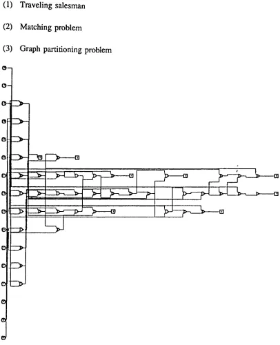 Figure 1.6: A network which spontaneously computes the sum of two 8-bit words, the top and the bot-tom input units (open circles on left) and represents the sum on the 8 output units (full squares on
