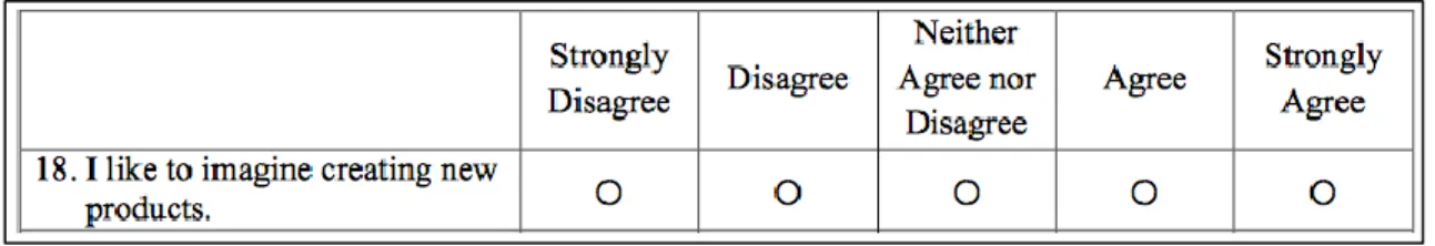 Figure 7. Sample S-STEM survey statement from Engineering and Technology scale 