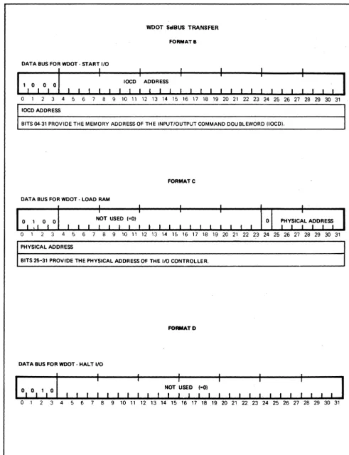 Figure 3-2. Write Data or Order Transfer (WDOT) Format (Sheet 2 of 3) 