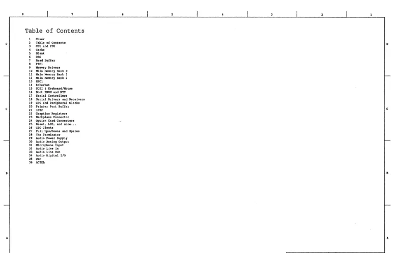 Table of CPU Contents and FPU Cache 
