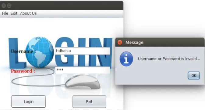 Figure 6.2: Validation of User