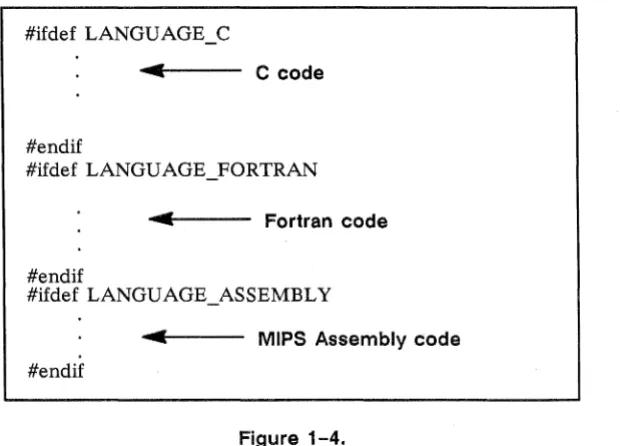 Figure 1-4. 