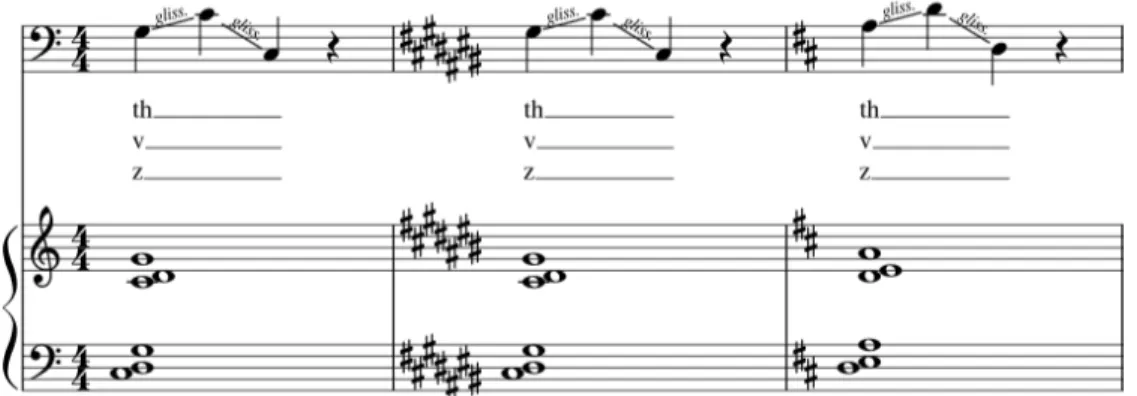 Figure 6. Vocal slide 2 on a fourth and octave for balanced onset and breath release 