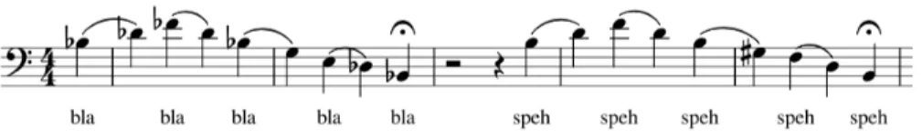Figure 13. Stacked minor 3rds, version 3, for forward resonance and lifted soft palate 