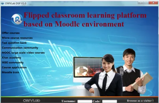 Fig. 6.  Flipped classroom learning platform based on Moodle environment 