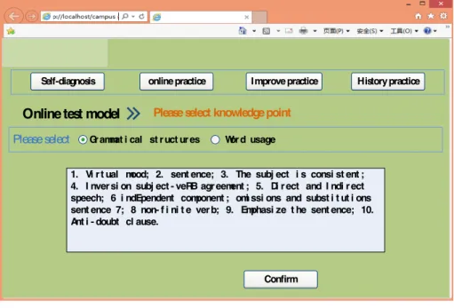 Fig. 6.  Online exercise interface 