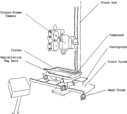 FIGURE1