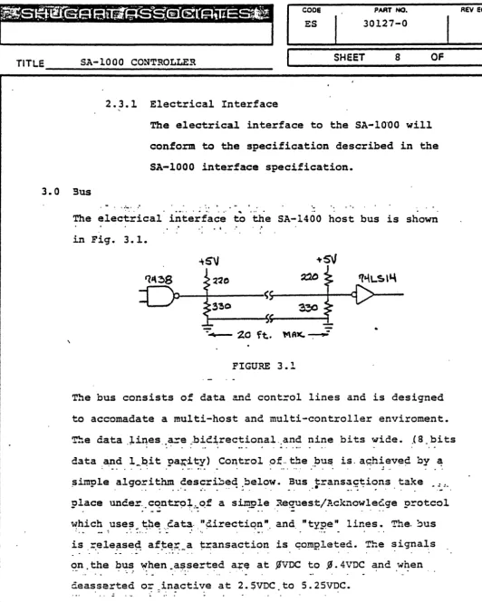 FIGURE 3.1 The bus consists of data and cont:ol lines and is designed 