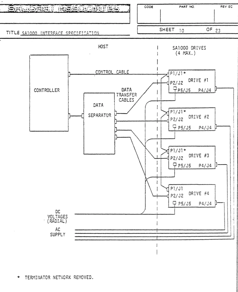 FIGURE  48.  TYPICAL  COiWECTICN  - 4  Oq!'·/E  SYSTE:1 