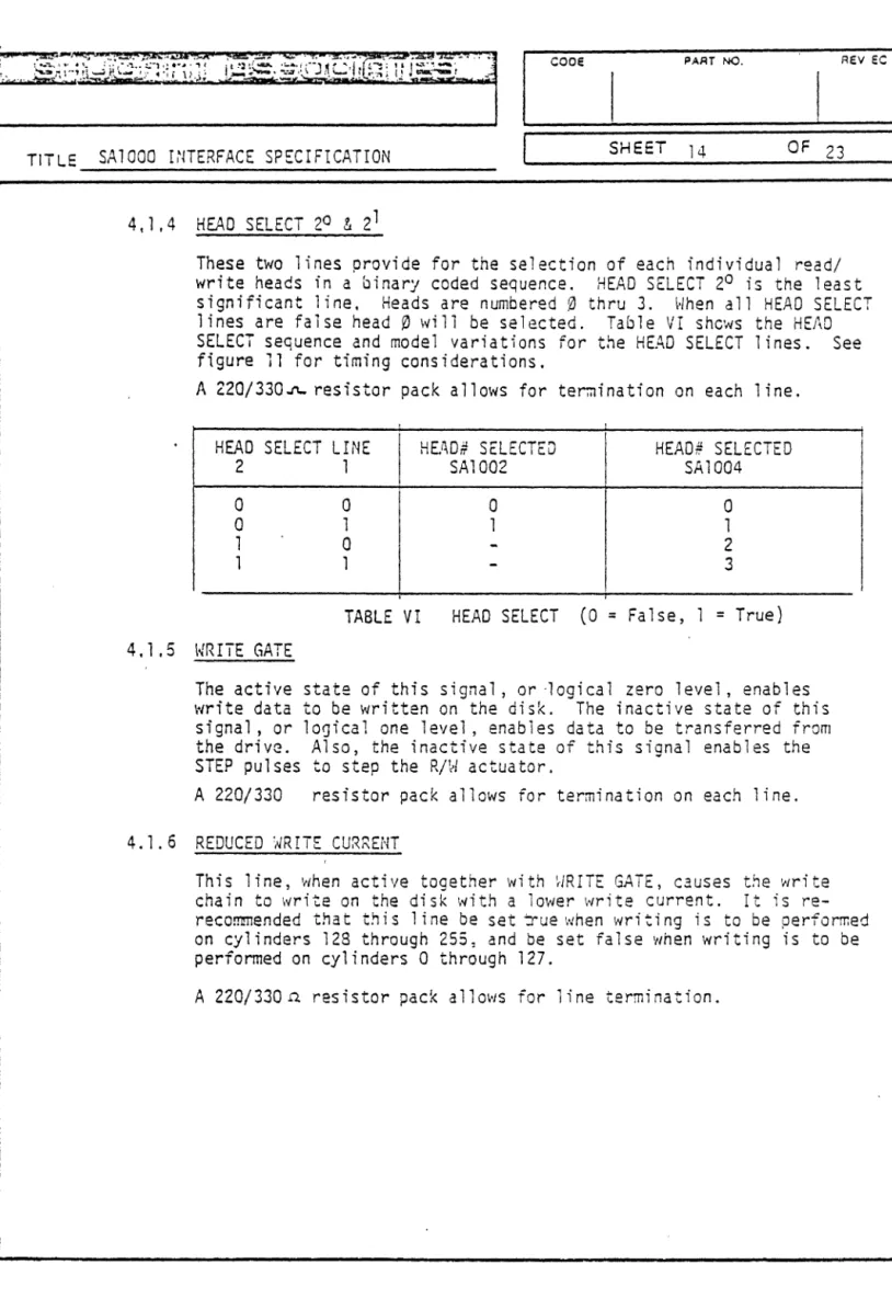 TABLE  VI  HEAD  SELECT  (0  ~  False,  1  =  True) 