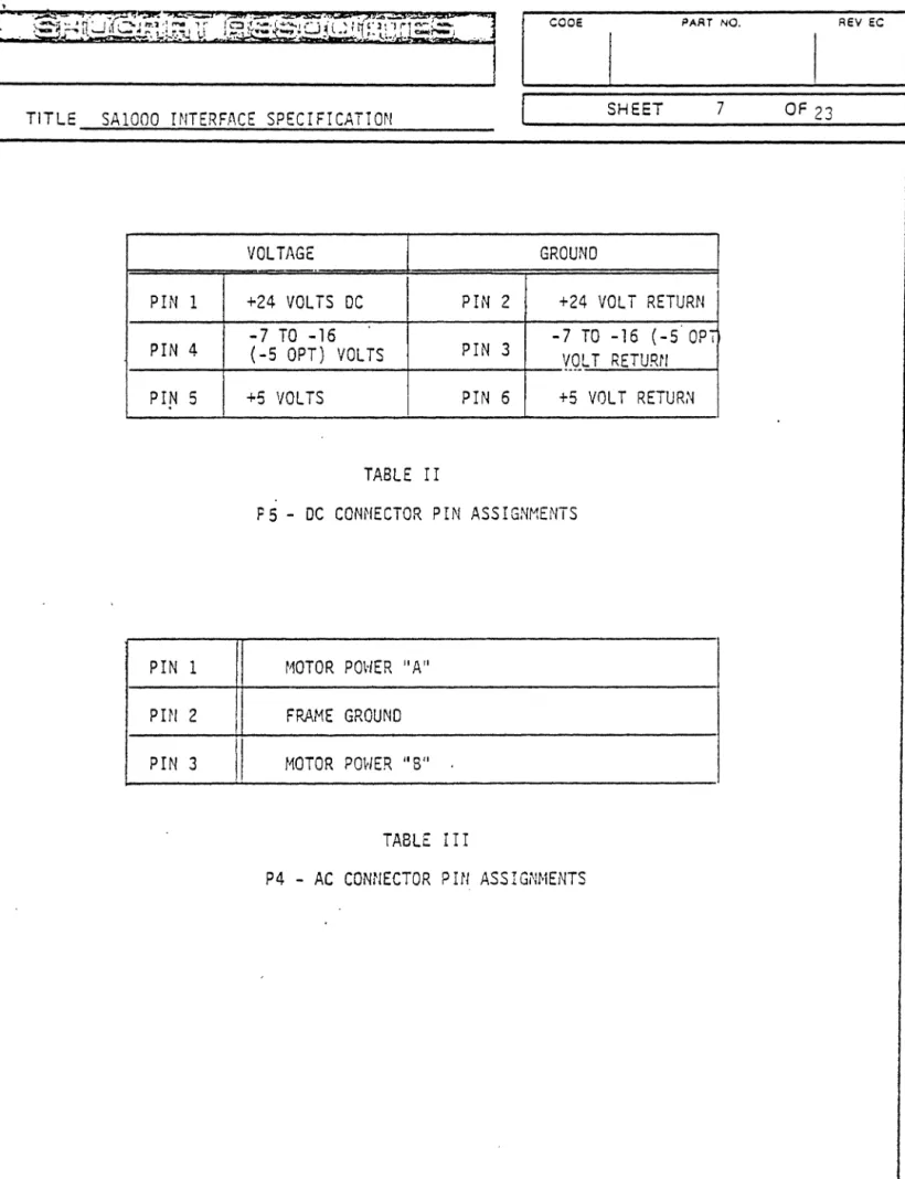 TABLE  II 