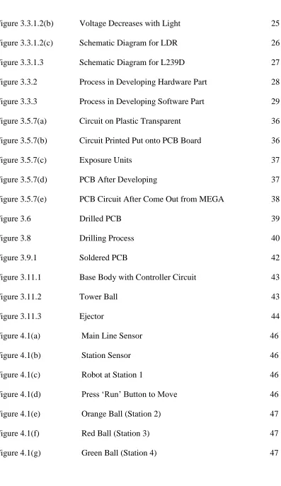 Figure 3.3.1.2(b) 