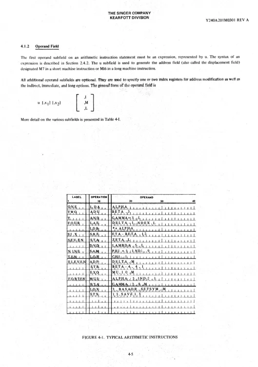 FIGURE 4-1. TYPICAL ARITHMETIC INSTRUCTIONS 