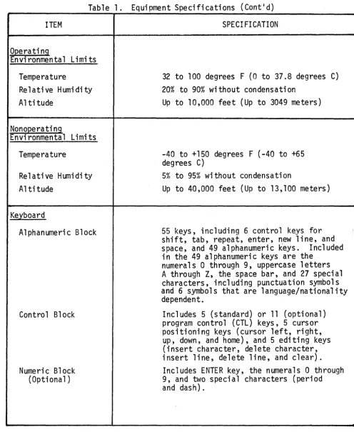 Table 1. Equipment Specifications (Cont'd) 