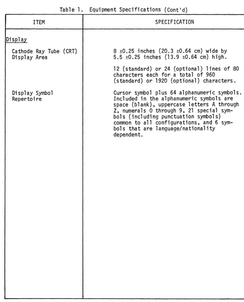 Table 1. Equipment Specifications (Cont'd) 