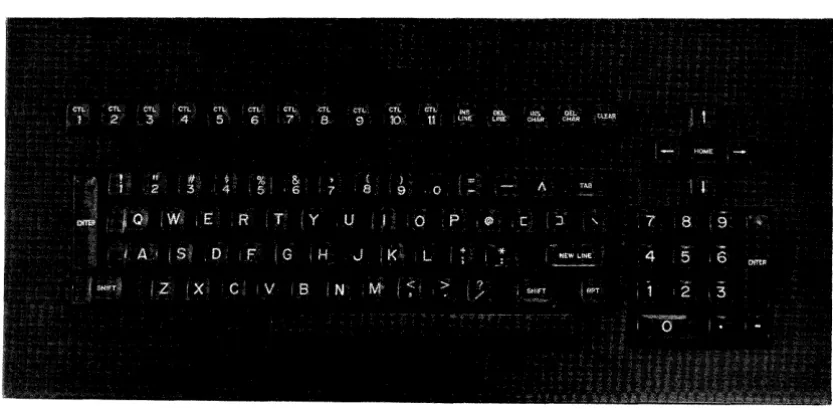 Figure 2. Model 82 Display Terminal Keyboard 