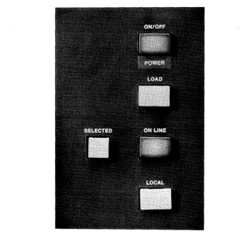 Figure 5. Operator Control Panel 