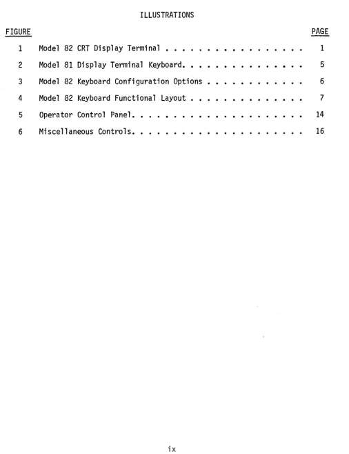 FIGURE . . . . . PAGE 