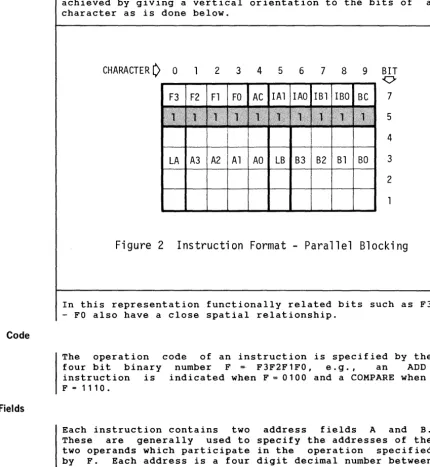 Figure 2 Instruction Format - Parallel Blocking 