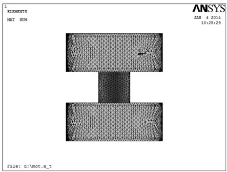 Fig. 3. Cellular solid between two cylinders 