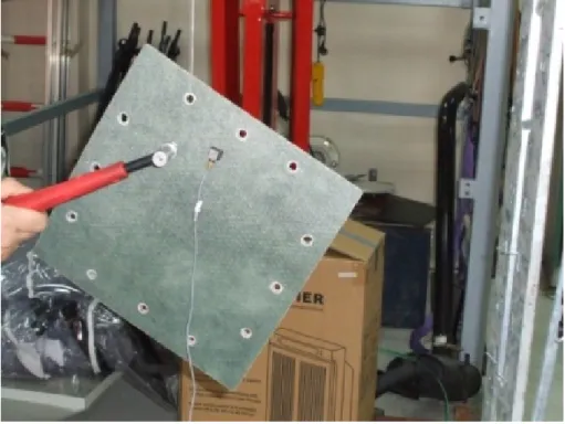 Figure 7.1 : Impact Testing on Glass Reinforced Composite Shell