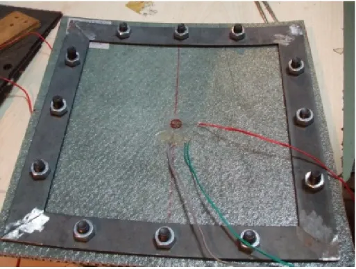 Figure 7.2 : Strain Gauge Alignment