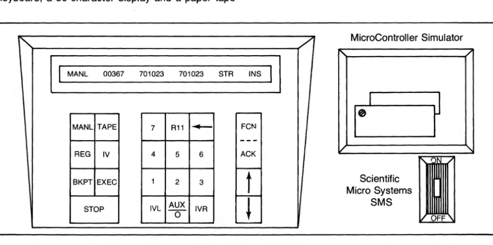 Figure 8 MCSIM Control Panel 
