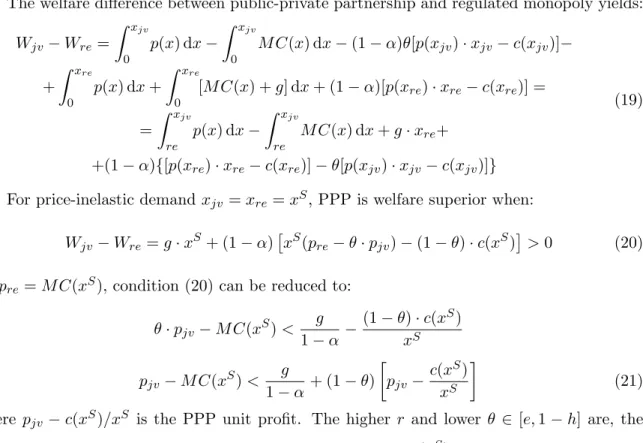 Figure 1 presents the PPP negotiating area. PU represents the aim of the public agent: